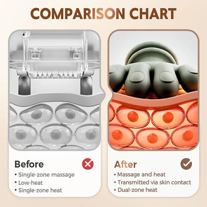 Wireless Real-Hand Neck Massager – Portable Deep Tissue Relief