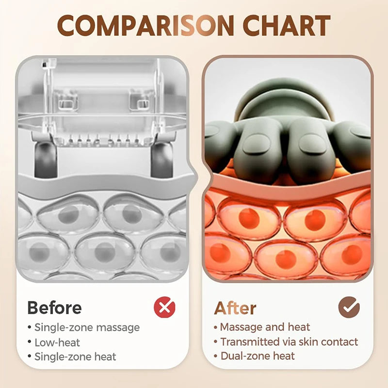 Wireless Real-Hand Neck Massager – Portable Deep Tissue Relief